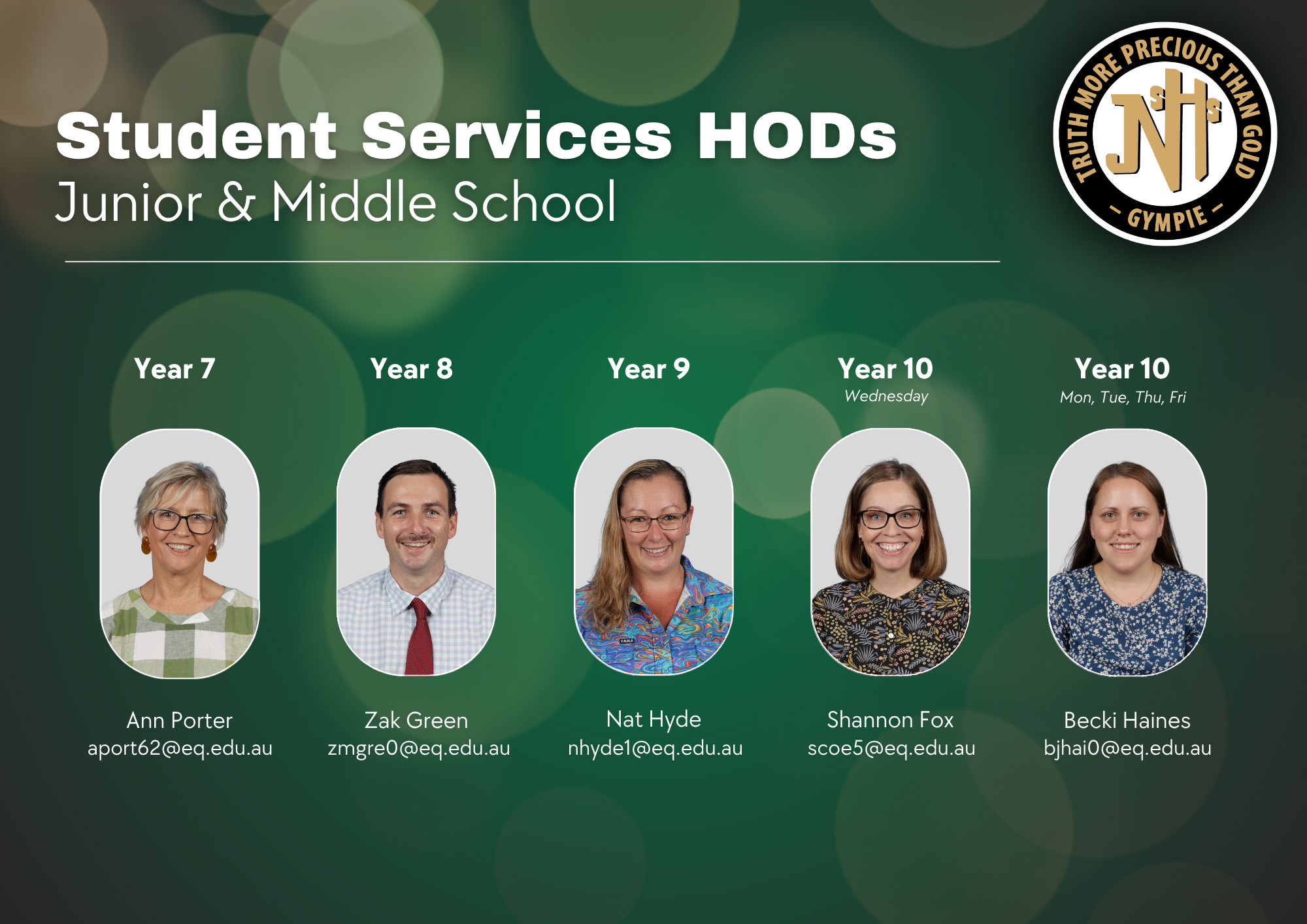 Student Services HODs 25.png